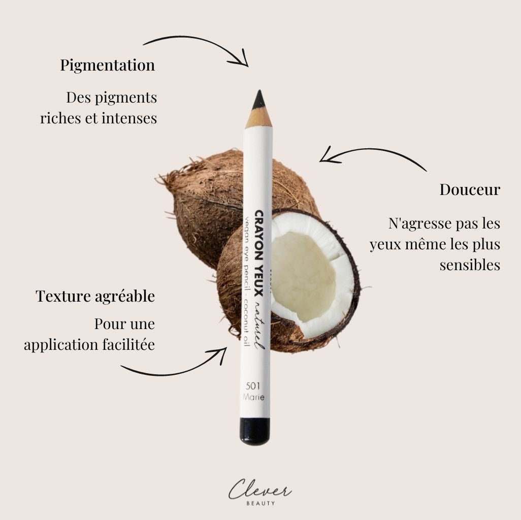 Crayon yeux Noir intense -